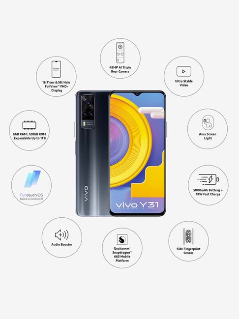 Buy Vivo Y31 128 GB (Racing Black) 6 GB RAM, Dual SIM 4G Online At Best ...