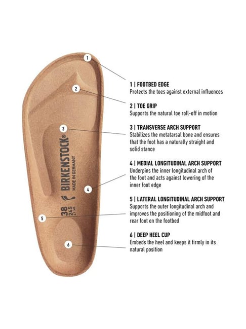 birkenstock footbed