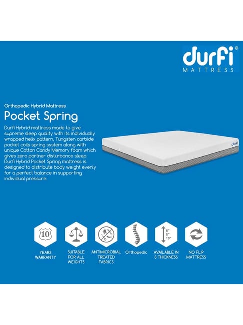 Buy Orthopedic Mattress with Memory Foam in India - Durfi