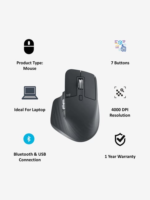 ロジクール MX MASTER 3 アドバンスド ワイヤレスマウス for Mac  