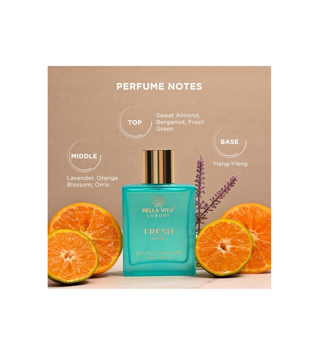 Fresh discount perfume notes