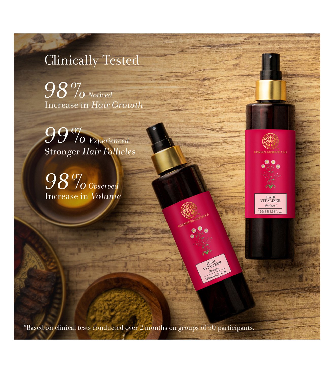 Forest Essentials  Buy Forest Essentials Products Online in India  Myntra