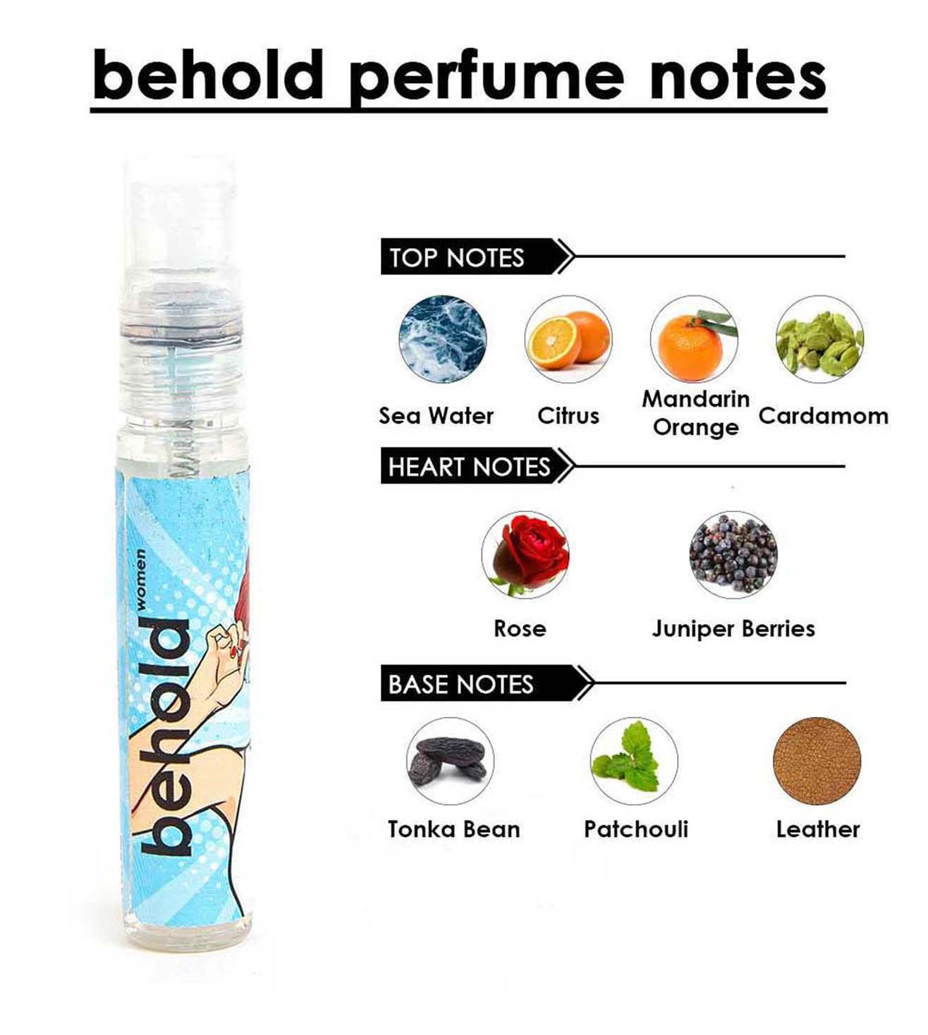 Women's perfume with online leather notes