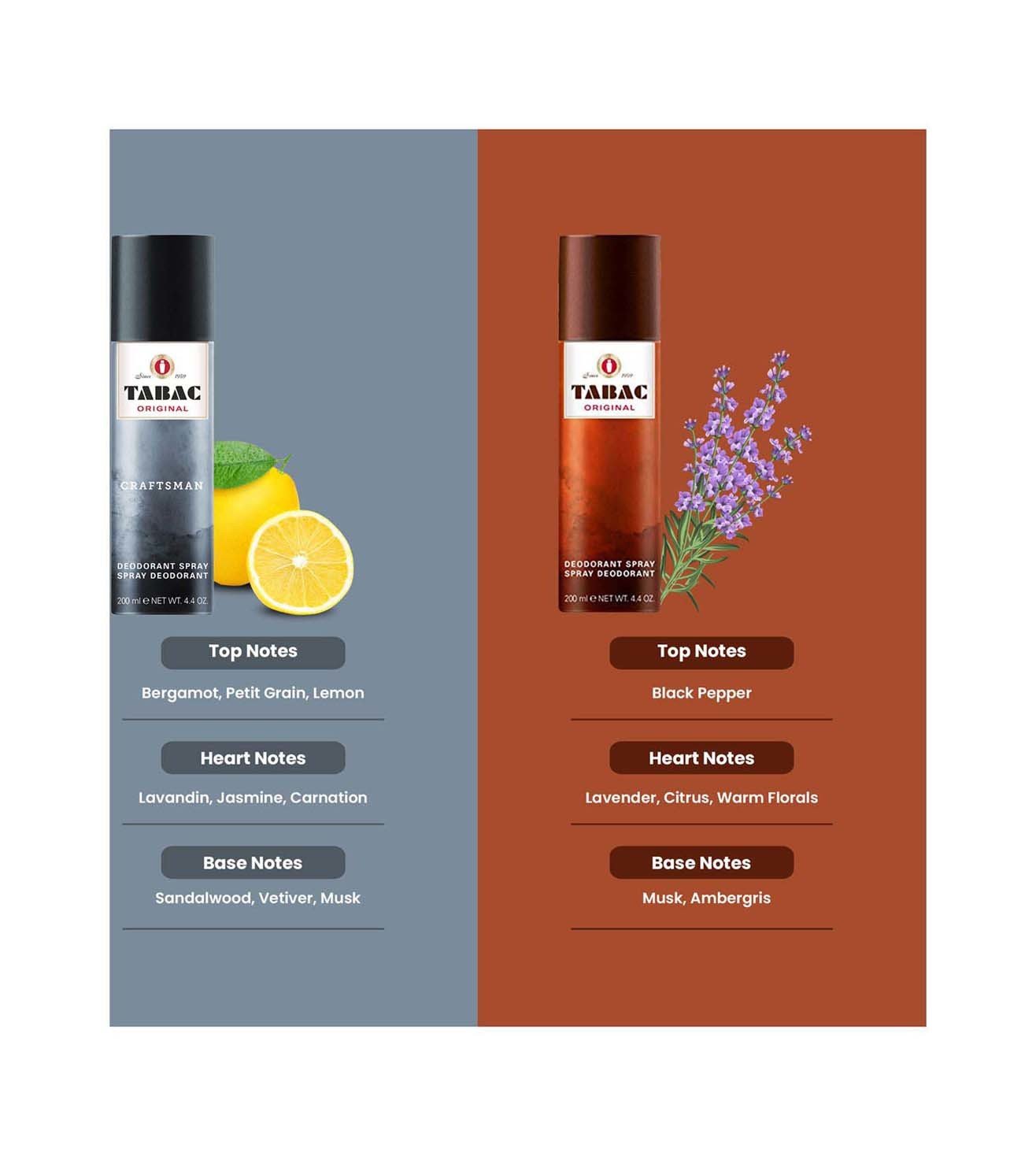 Tabac original deodorant spray hot sale