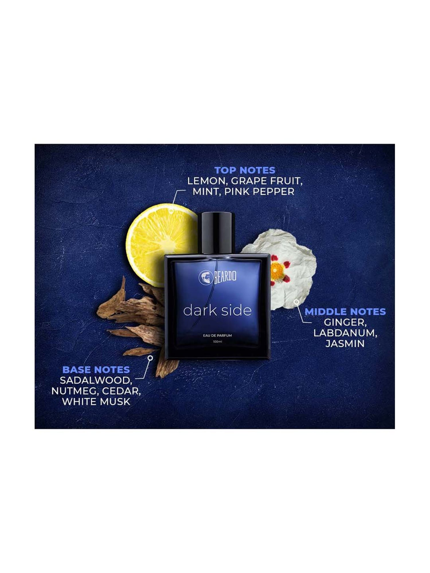 Beardo Dark Side Perfume for Men EDP – Beardo India