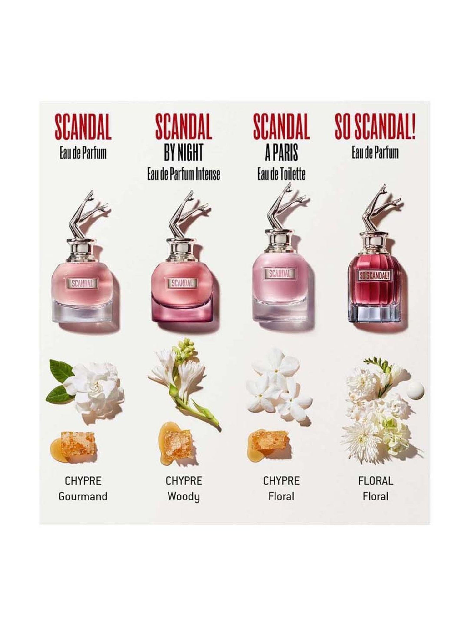 Scandal by best sale night 30 ml