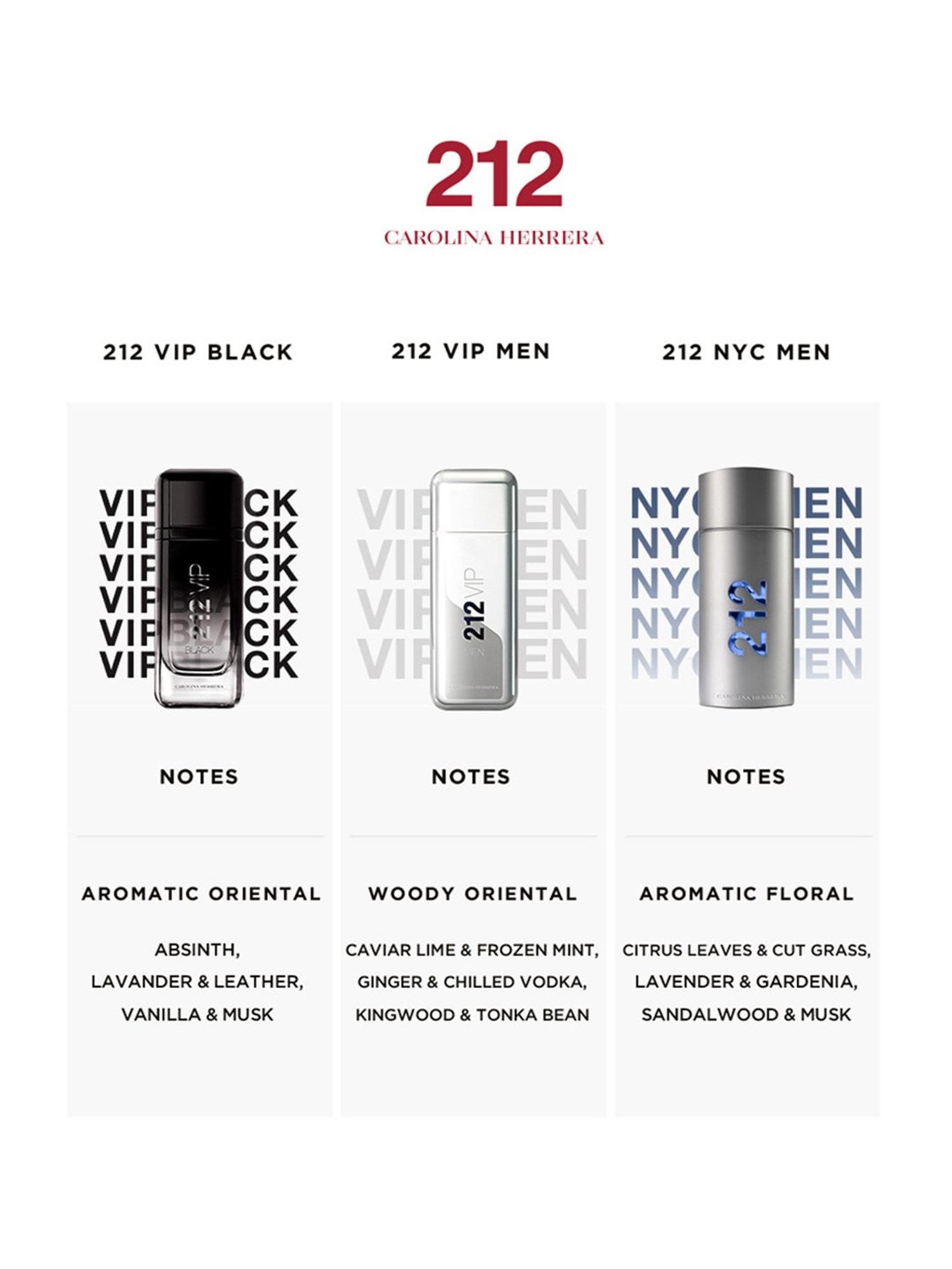 Carolina herrera 212 men vip hot sale