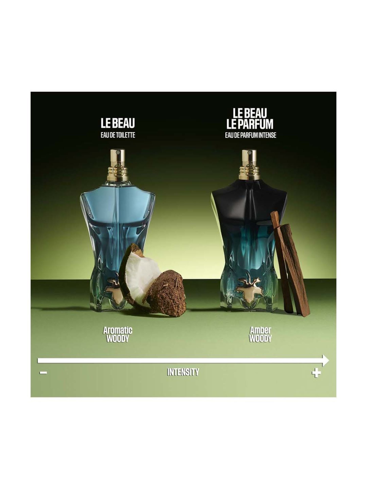 Buy Jean Paul Gaultier Le Beau Eau De Toilette 125 ml for Men