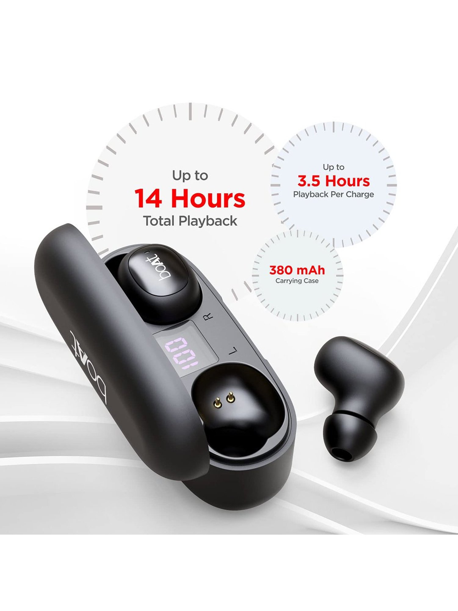 Buy boAt Airdopes 121v2 T TWS Earbuds with Upto 14 Hours Playback