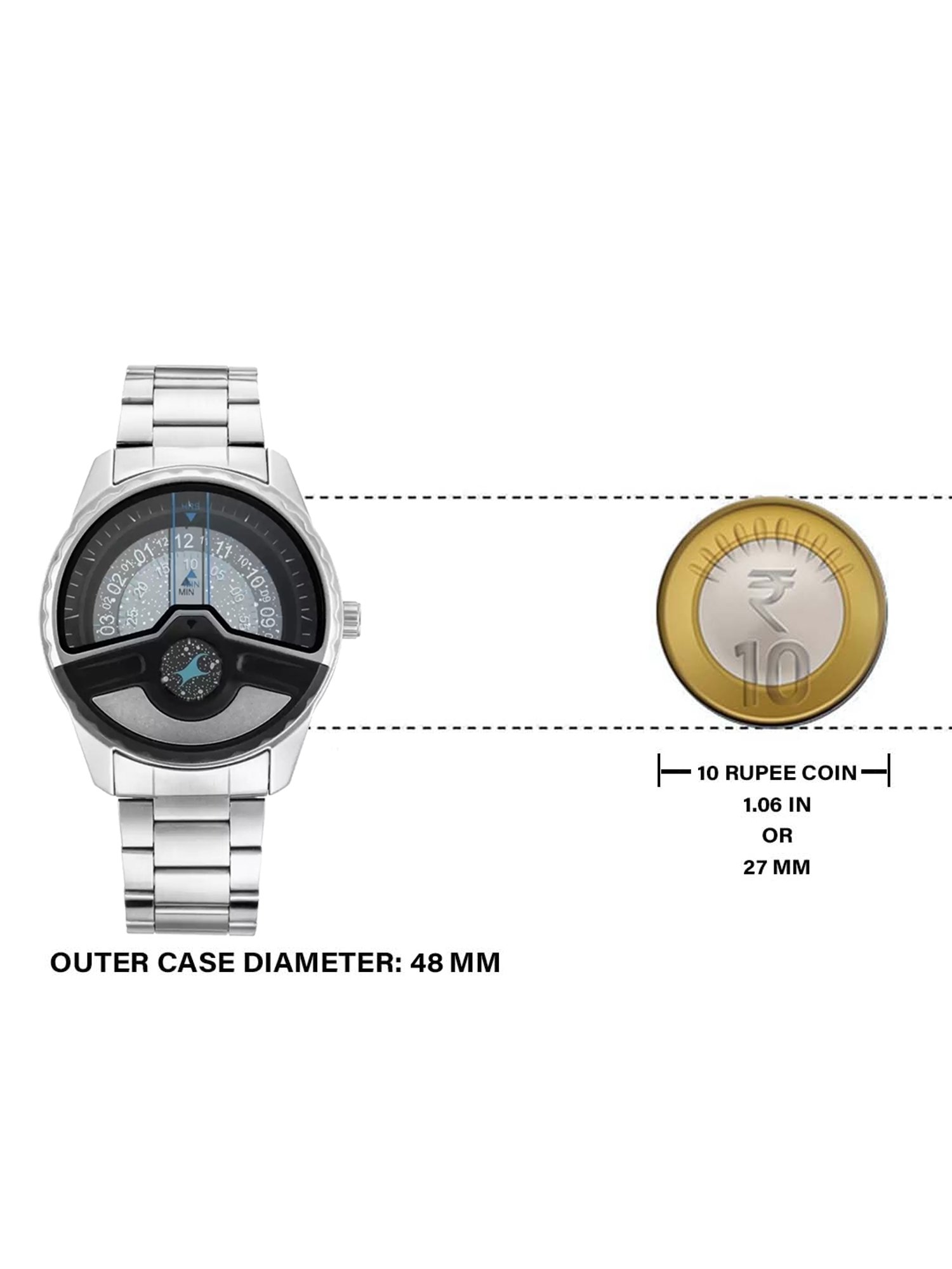 Fastrack new sales model 2019