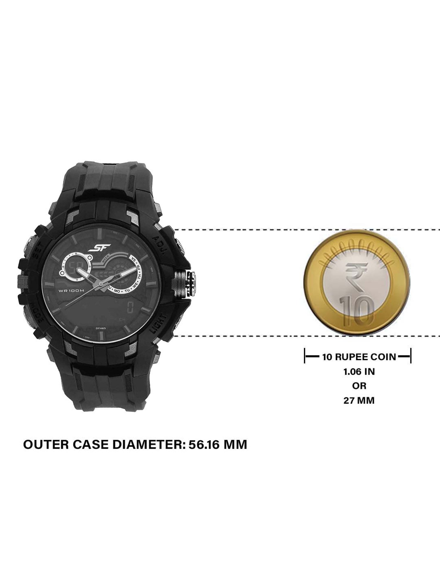 What can you tell me about Rip Curl watches? | WatchUSeek Watch Forums