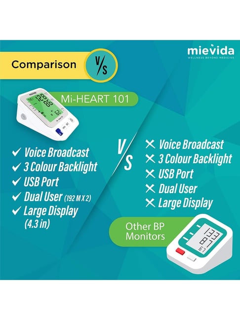 Mievida Mi-Heart B7 Fully Automatic Digital Blood Pressure Monitor