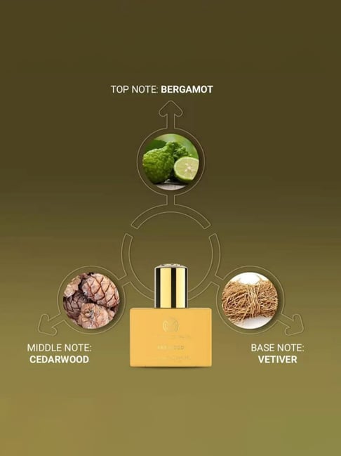 Cedarwood perfume discount