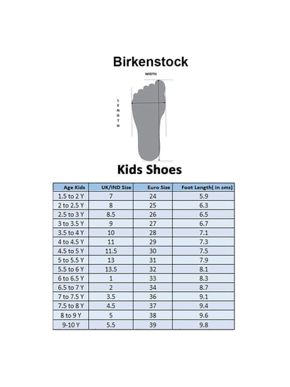 Birkenstock kids 2025 size 5