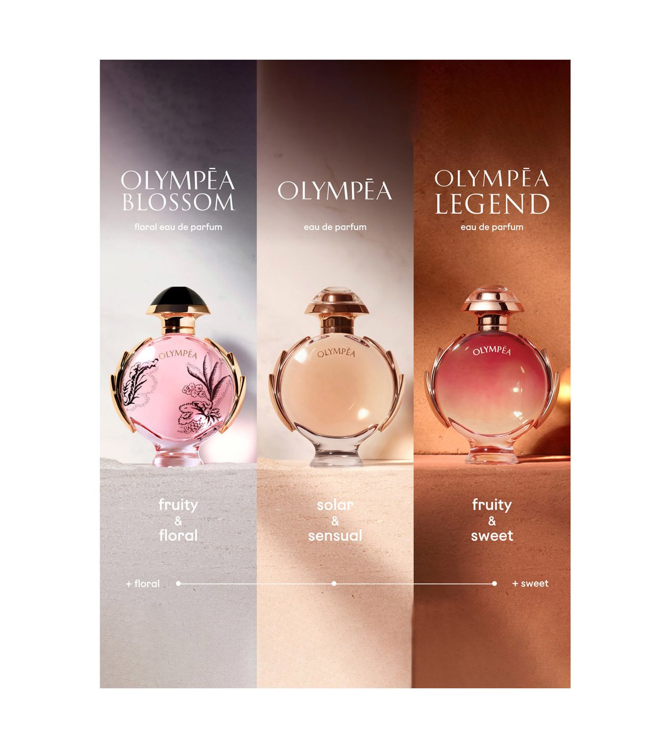 Olympea paco best sale rabanne hombre