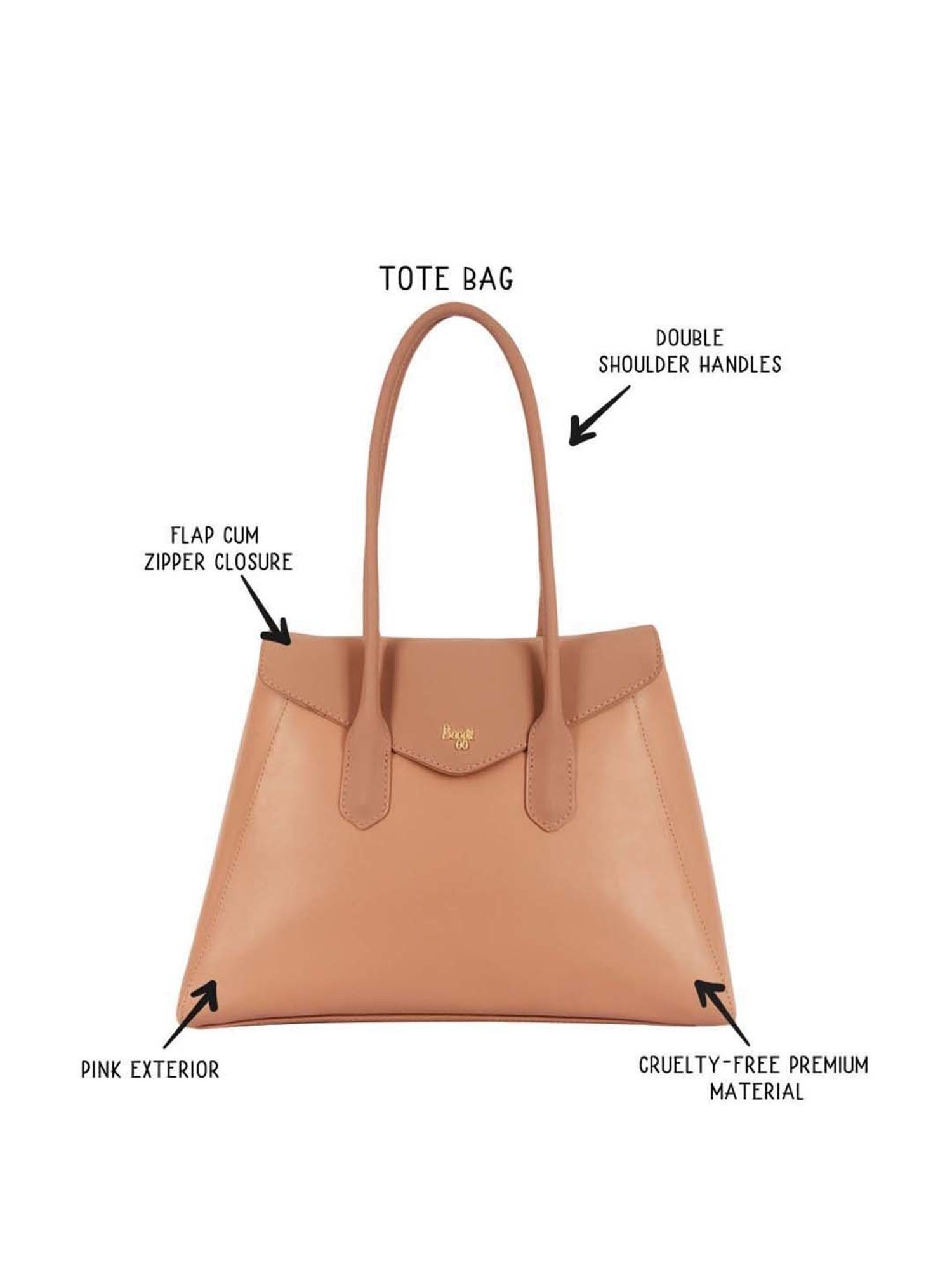 Buy Yelloe Orange Printed Large Tote Bag at Best Price @ Tata CLiQ