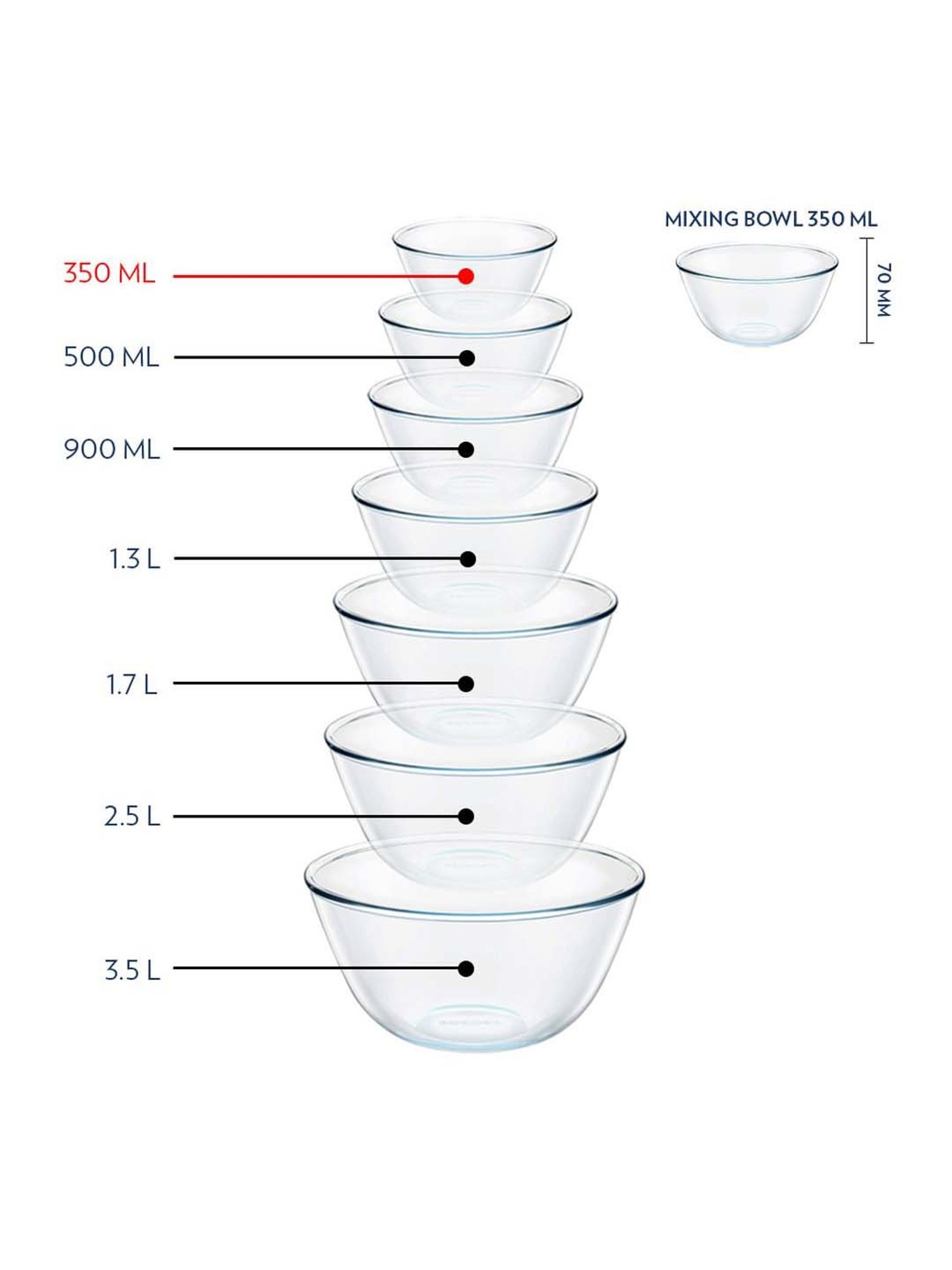 Borosil Glass Mixing Bowl with lid - Set of 3 (500 ML + 900 ML + 1.3L) Oven  and Microwave Safe