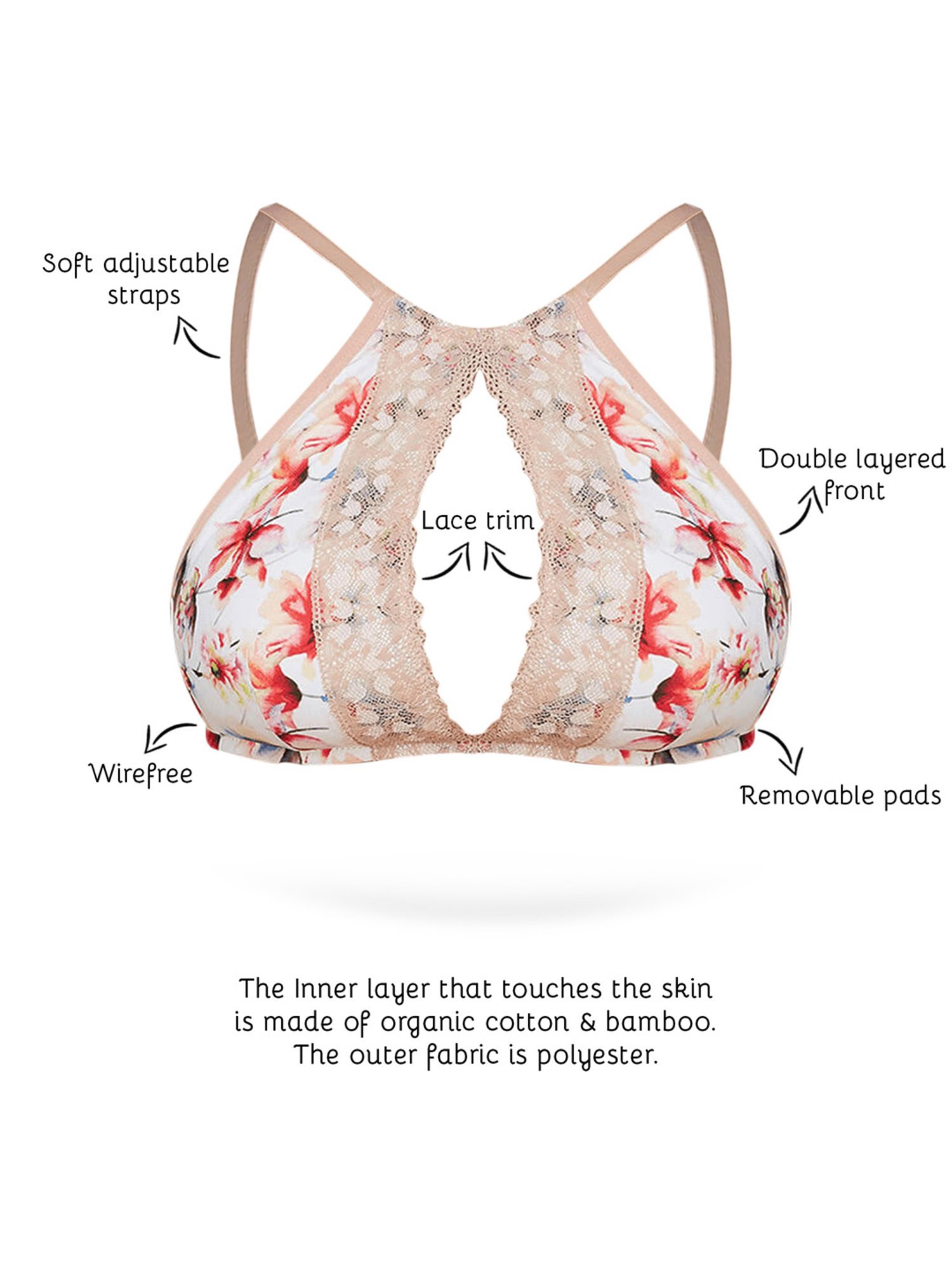 Buy Inner Sense Women's Soft Organic Cotton Bamboo Bralette I Lace Cotton  Bra for Women